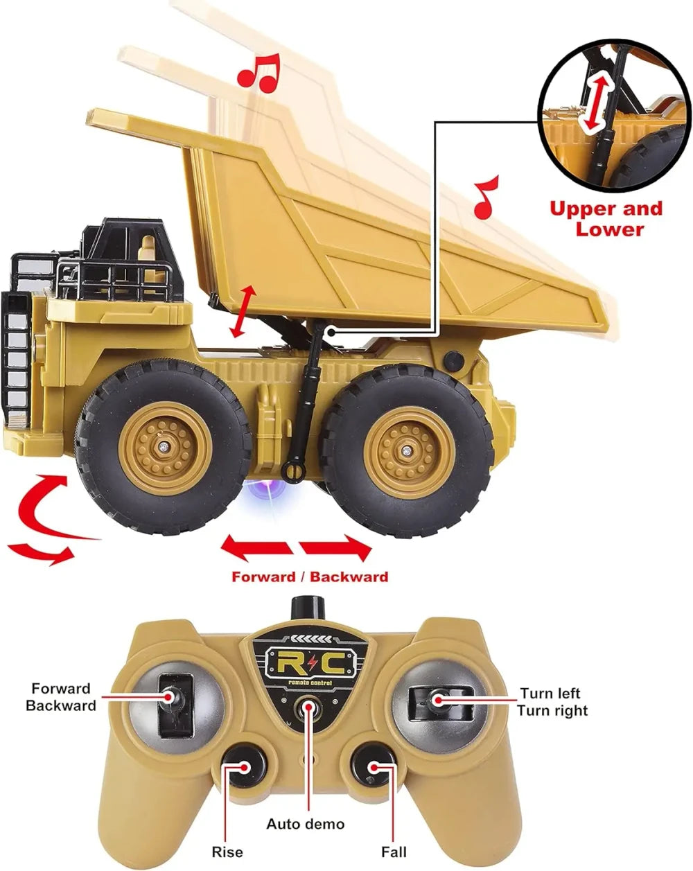 Remote control excavator and dump truck set, photo 3